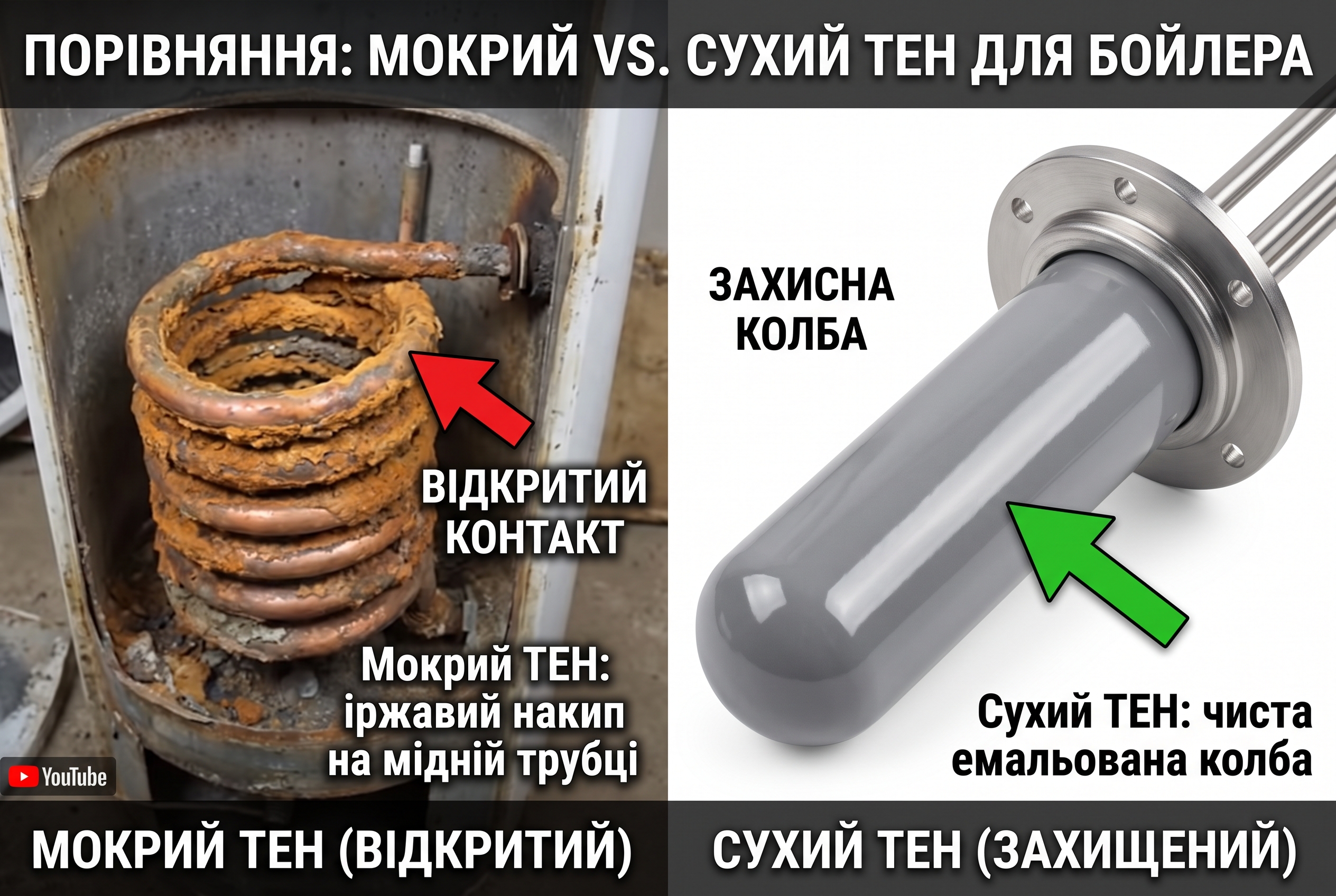 порівняння сухий чи мокрий тен для бойлера